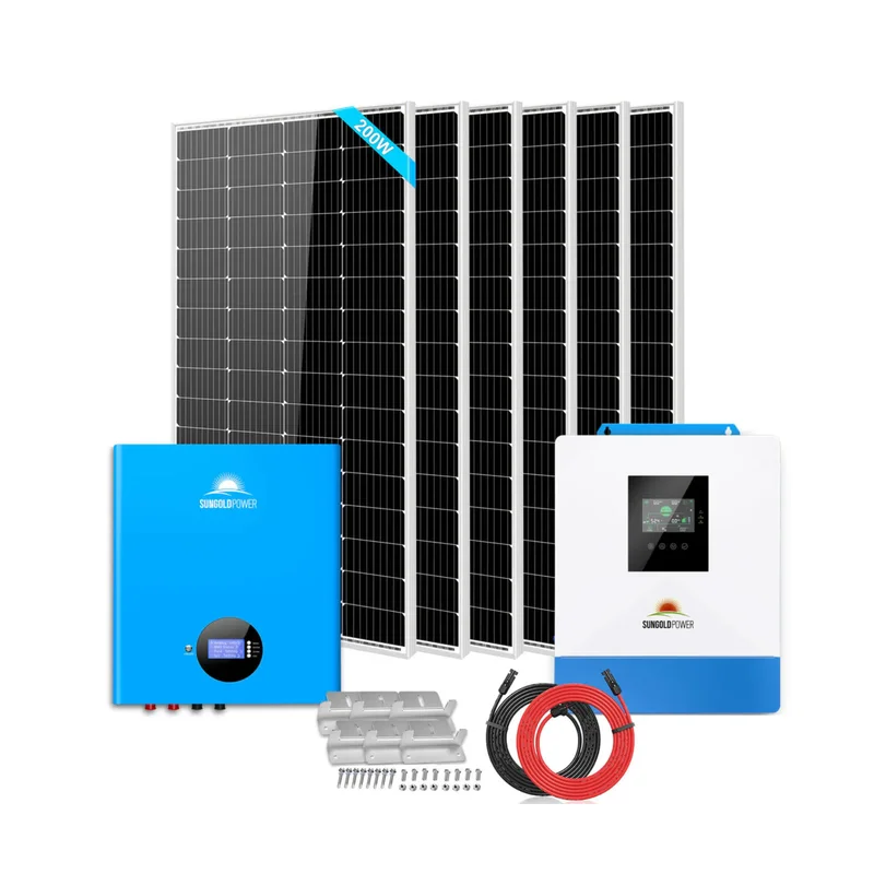 shop.buildwithrise2346068